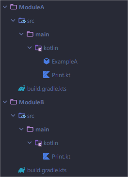 module_scope